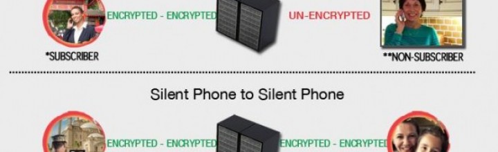 PRISM-proof your phone with these encrypted apps and services